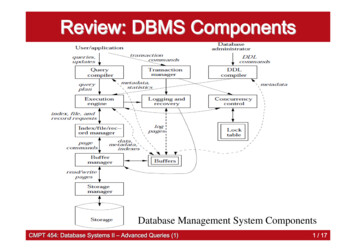 Database Management System Components