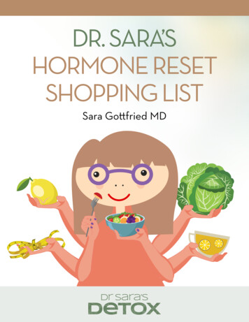 DR. SARA’S HORMONE RESET SHOPPING LIST