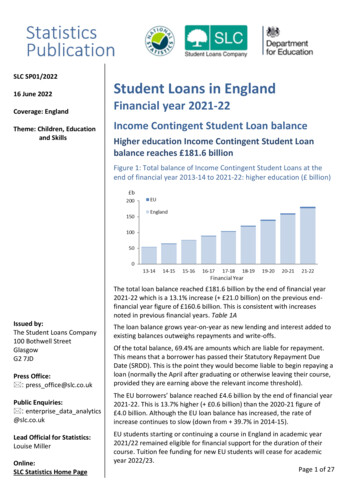 SLC SP01/2022 Student Loans In England
