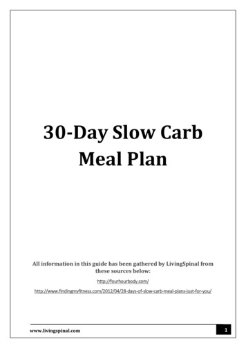 30-Day Slow Carb Meal Plan - Living Spinal