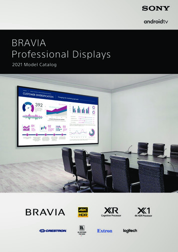 BRAVIA Professional Displays