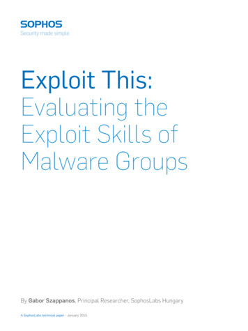 Exploit This: Evaluating The Exploit Skills Of Malware Groups