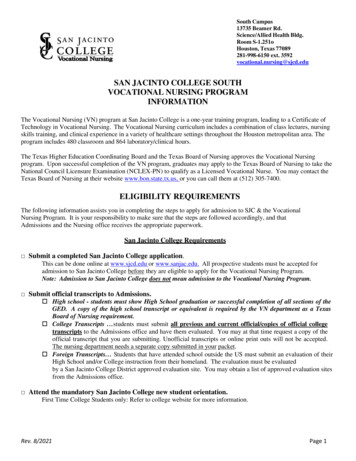San Jacinto College South Vocational Nursing Program Information .