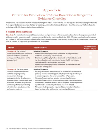 Appendix A: Criteria For Evaluation Of Nurse Practitioner Programs .