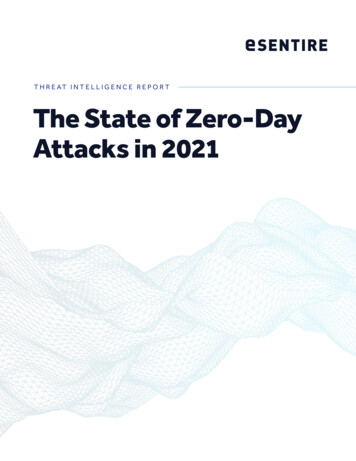 THREAT INTELLIGENCE REPORT The State Of Zero-Day Attacks In 2021