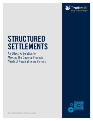 Structured SettlementS