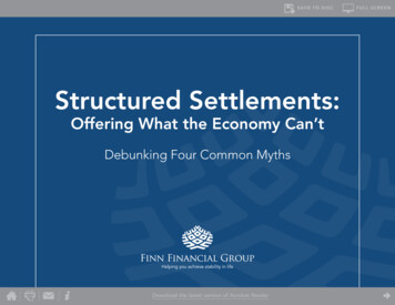Structured Settlements - Finn Financial Group