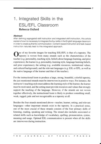 1. Integrated Skills In The ESL/EFL Classroom