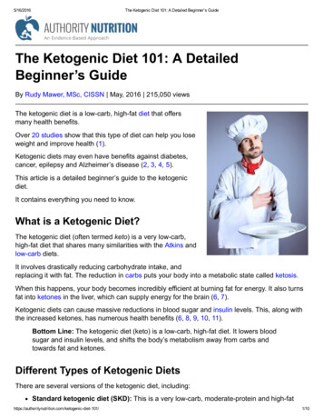 The Ketogenic Diet 101: A Detailed Beginner’s Guide