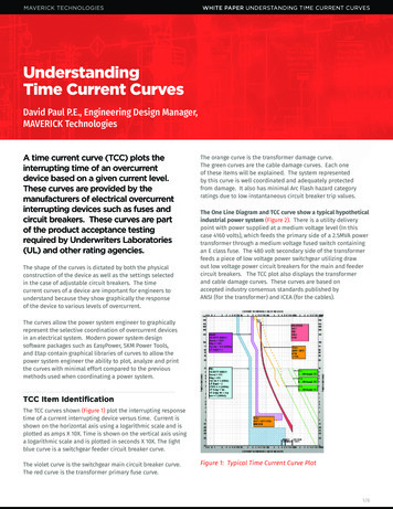 Understanding Time Current Curves - Maverick Technologies