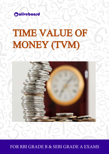 TIME VALUE OF MONEY (TVM) - .oliveboard.in