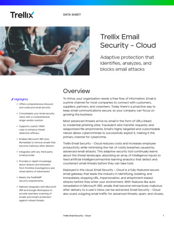 Trellix Email Security - Cloud