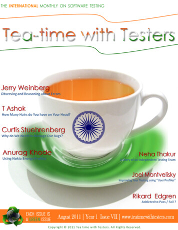 Created And Published By - Tea-time With Testers