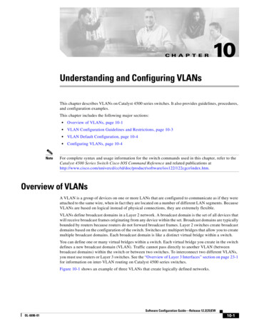 Understanding And Configuring VLANs