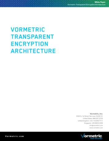 Vormetric Transparent Encryption Architecture