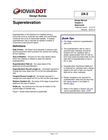 Superelevation - Iowa Department Of Transportation
