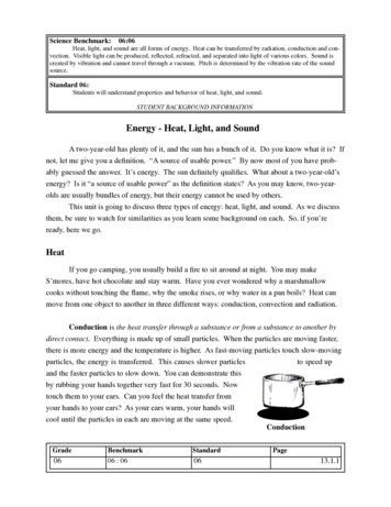 Energy - Heat, Light, And Sound - Utah Education Network