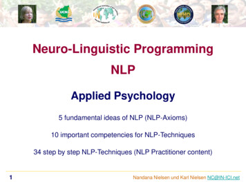 Neuro-Linguistic Programming NLP - NLP Institutes