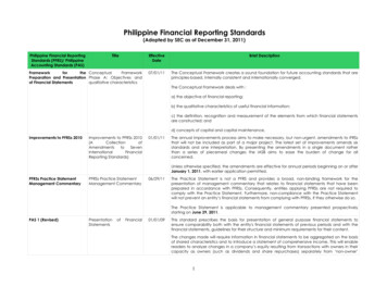 Philippine Financial Reporting Standards