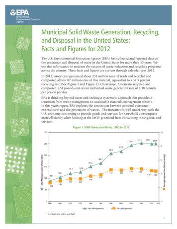 Municipal Solid Waste Generation, Recycling, And Disposal In The United .