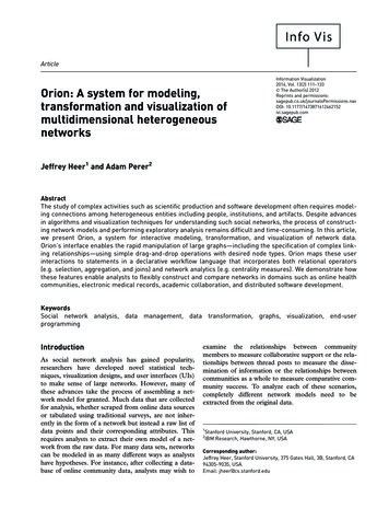 Information Visualization Orion: A System For Modeling, The Author(s .