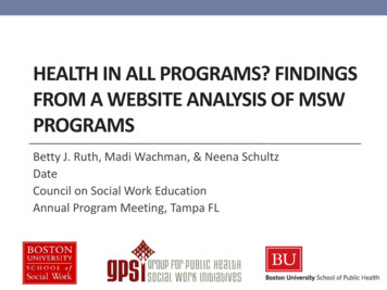 Health In All Programs? Findings From A Website Analysis Of MSW Programs