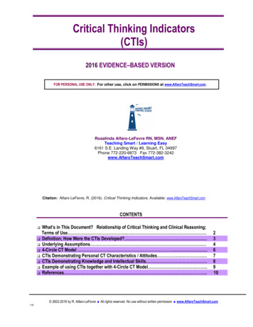Critical Thinking Indicators (CTIs)