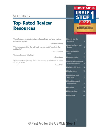 Top-Rated Review Resources - First Aid Team