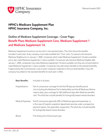 HPHC's Medicare Supplement Plan HPHC Insurance Company, Inc.