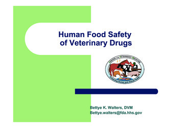 Human Food Safety Of Veterinary Drugs - OIE