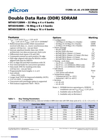 512Mb: X4, X8, X16 DDR SDRAM Features Double Data Rate (DDR) SDRAM