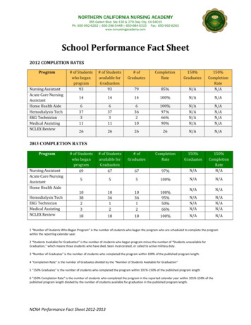 School Performance Fact Sheet - BPPE