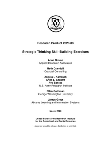 Strategic Thinking Skill-Building Exercises