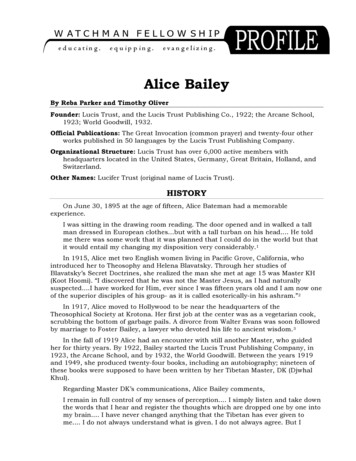 Alice Bailey - Watchman Fellowship