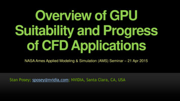 Overview Of GPU Suitability And Progress Of CFD Applications