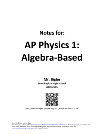 Notes For: AP Physics 1: Algebra-Based