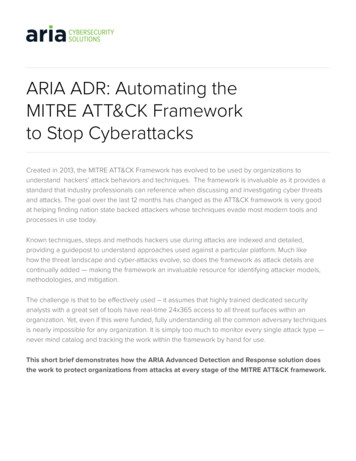 ARIA ADR: Automating The MITRE ATT&CK Framework To . - ARIA Cybersecurity