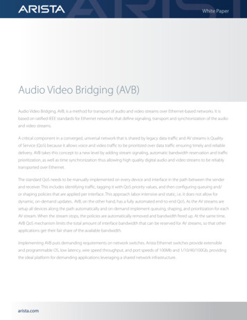 Audio Video Bridging (AVB) - Arista