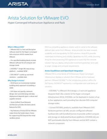 Arista Solution For VMware EVO
