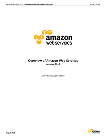 Overview Of AWS