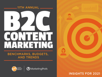 B2C - Content Marketing Institute