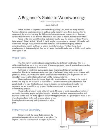 A Beginner’s Guide To Woodworking