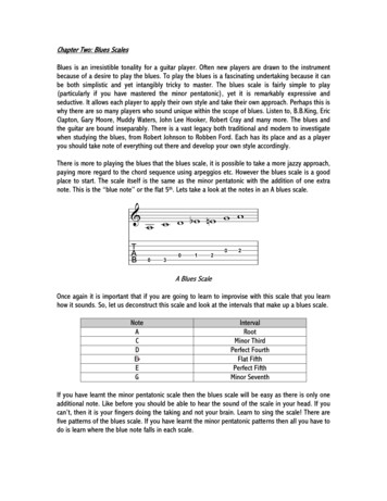 Chapter Two: Blues Scales - Andy Drudy