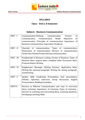 SYLLABUS Class: - B.B.A. II Semester Subject: - Business .