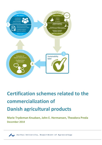 Certification Schemes Related To The Commercialization Of .