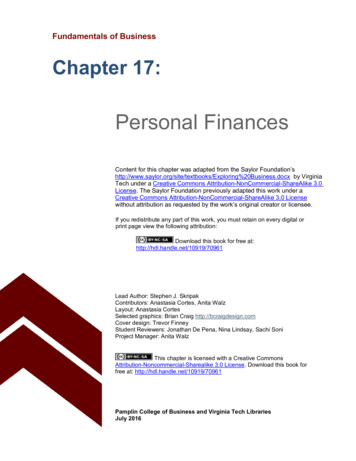 Personal Finances - Virginia Tech