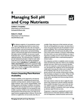 8 Managing Soil PH And Crop Nutrients