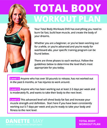 Danette May Workout Plann