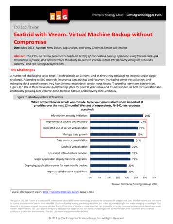 ESG Lab Review ExaGrid With Veeam: Virtual Machine Backup Without .