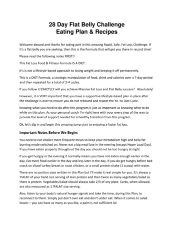 28 Day Flat Belly Challenge Eating Plan & Recipes